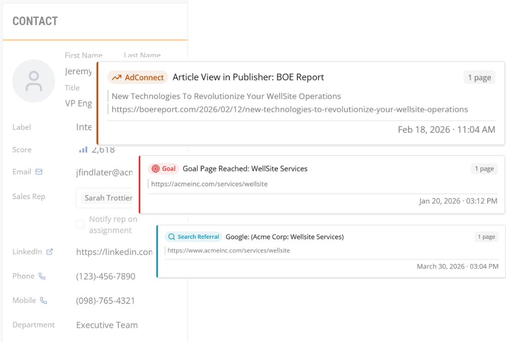 Contact record timeline showing an AdConnect article view, a goal page reached and a search referral