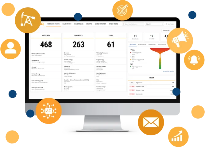AdConnect dashboard with campaign statistics