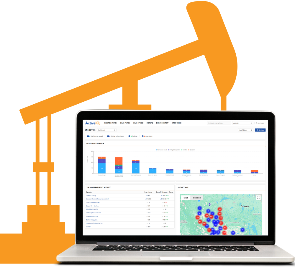 EnergyIQ dashboard on a laptop in front of a pumpjack illustration