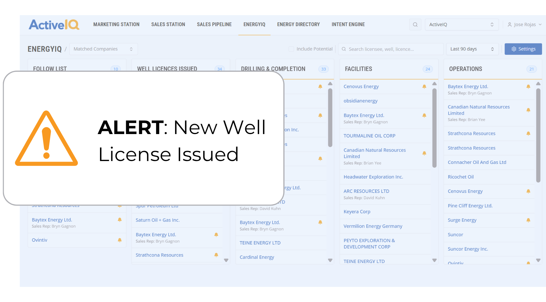 Alert: new well license issued, over the EnergyIQ well licenses list