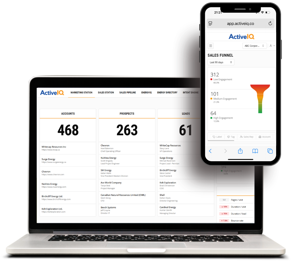 Sales Station accounts, prospects and leads dashboard on a laptop with the sales funnel on a phone